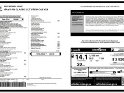 
										2022 RAM 1500 Classic SLT full									